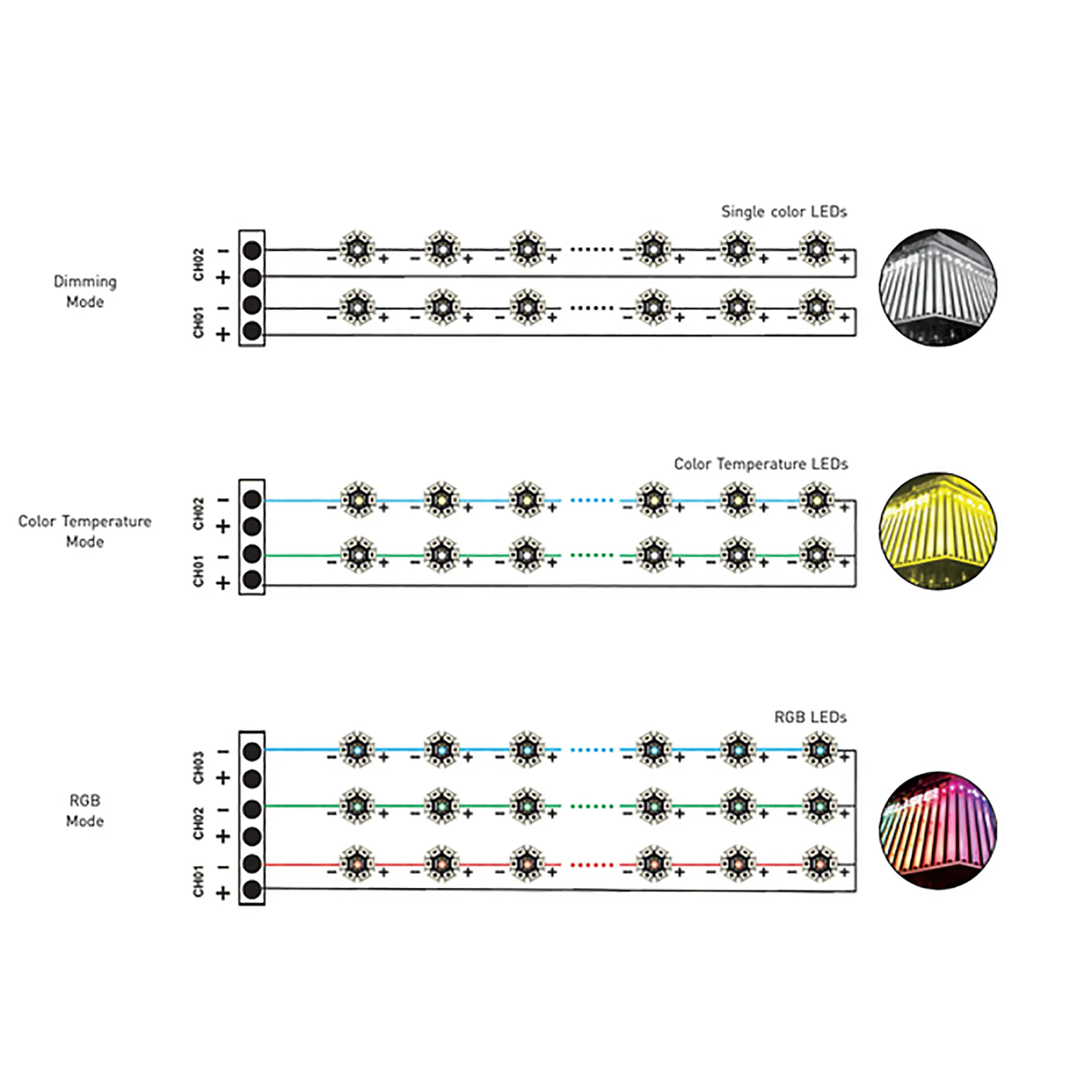 16 Channel CC DMX Decoder 12/24/36/48V DC 880-350  LTECH DMX Controller